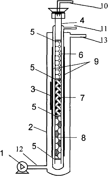 Low-temperature gathering device and low-temperature gathering method capable of realizing synchronous gathering of H2/CH4/CO2/H2S