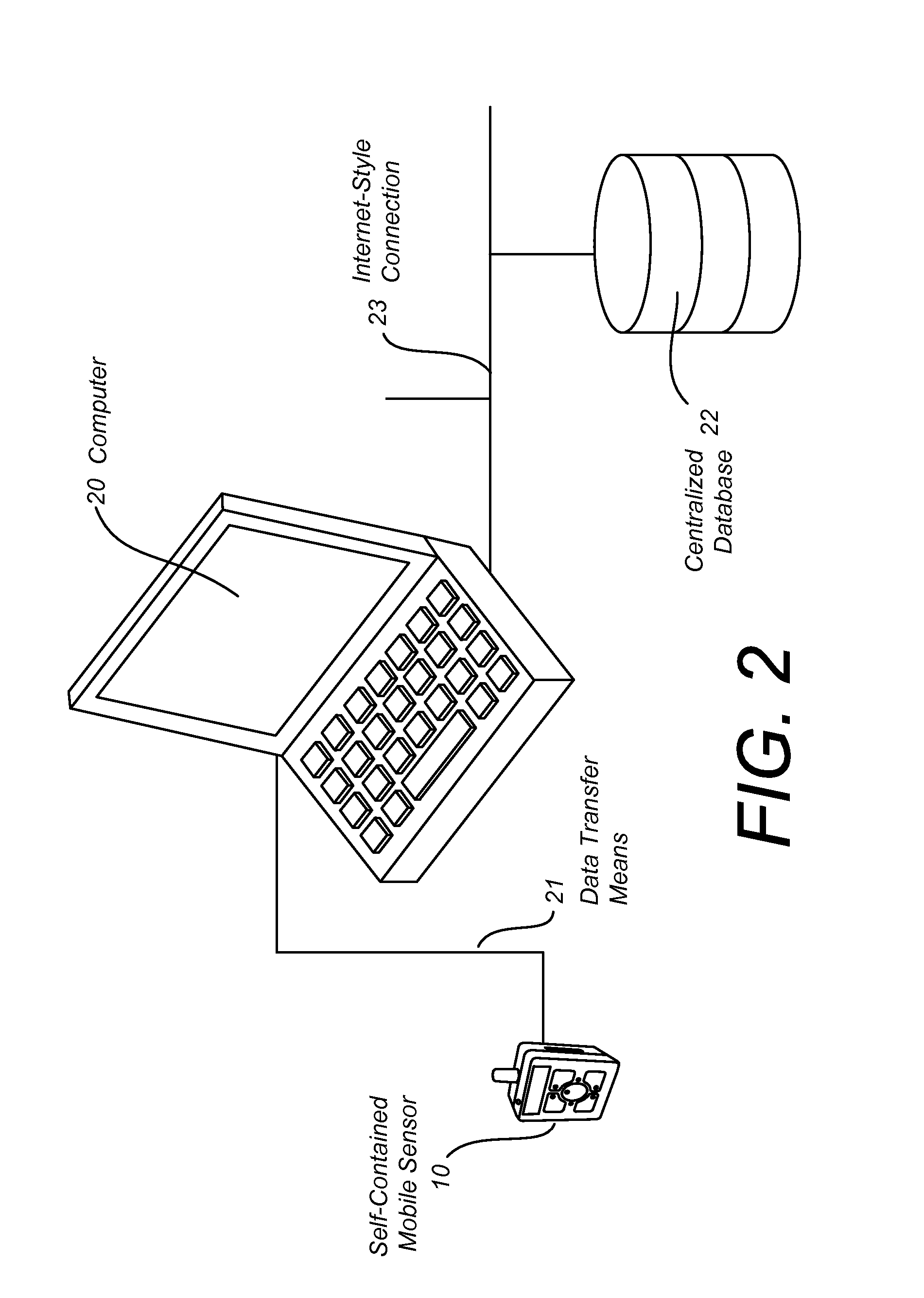 Synchronized video and synthetic visualization system and method