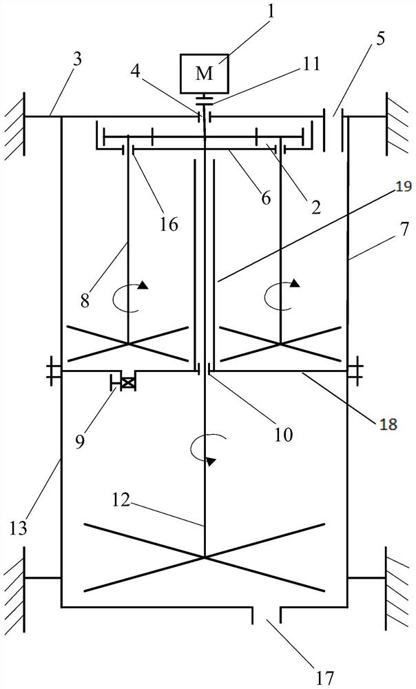 A vertical multi-component high-viscosity material continuous feeding mixer and its application method