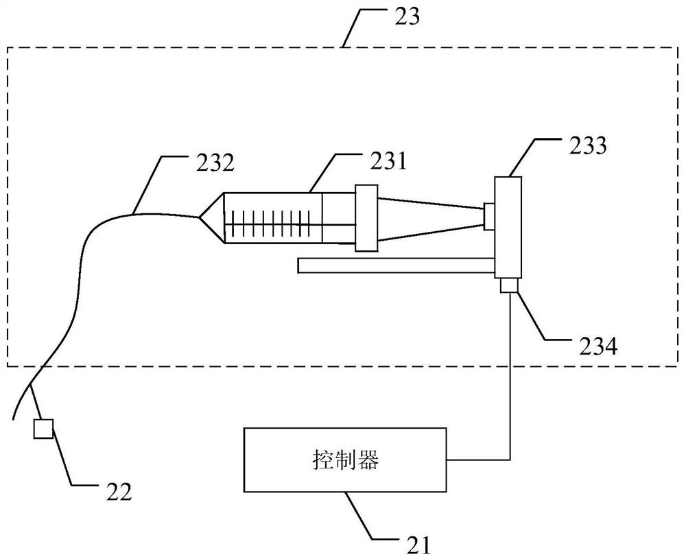 Injection pump multi-path perfusion control method and device, injection pump and storage medium