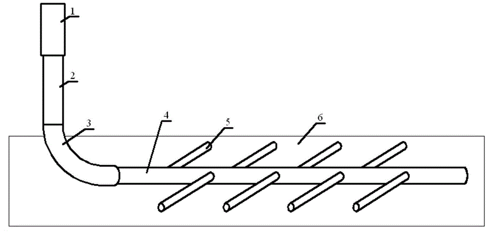 Method for drilling and completion of horizontal branched well for coal bed gas