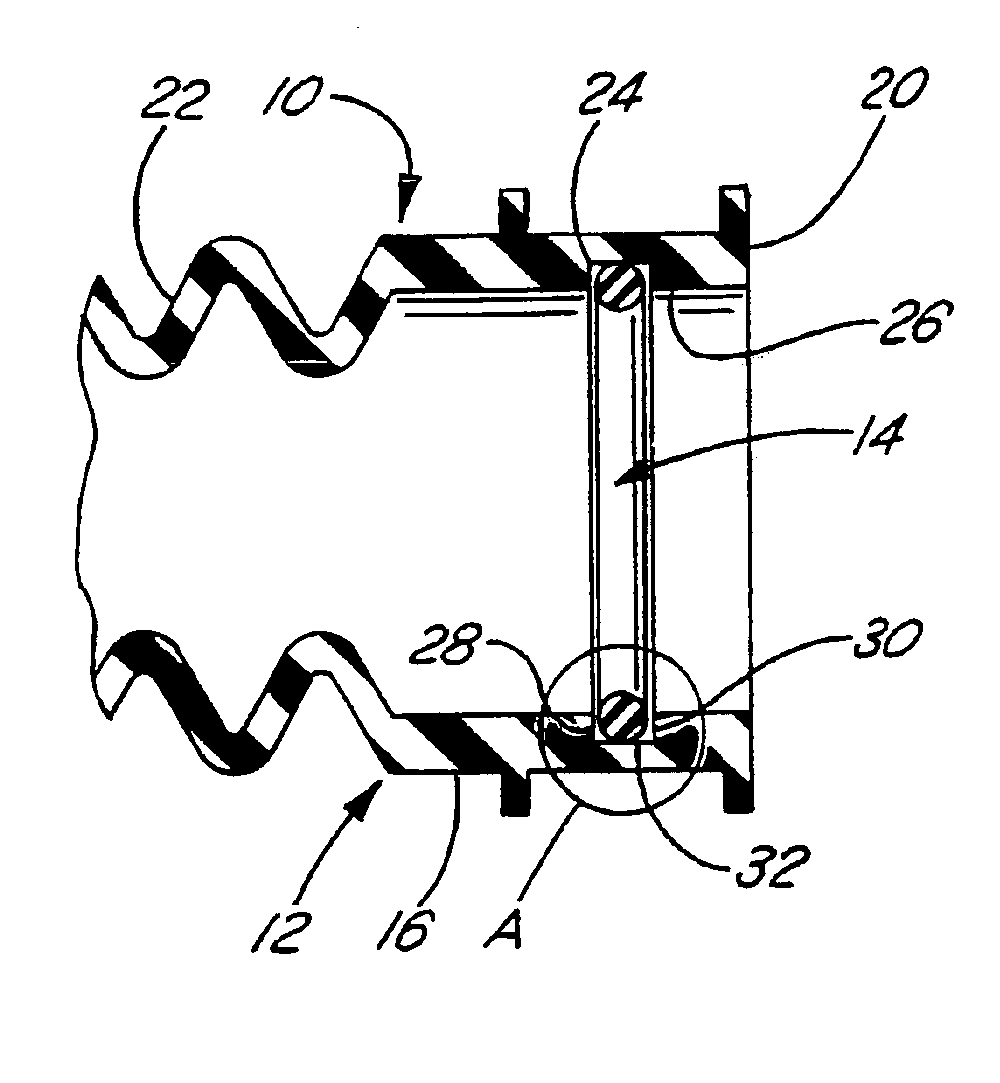 Boot with O-ring seal