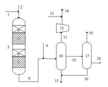 Lubricating oil base oil production method
