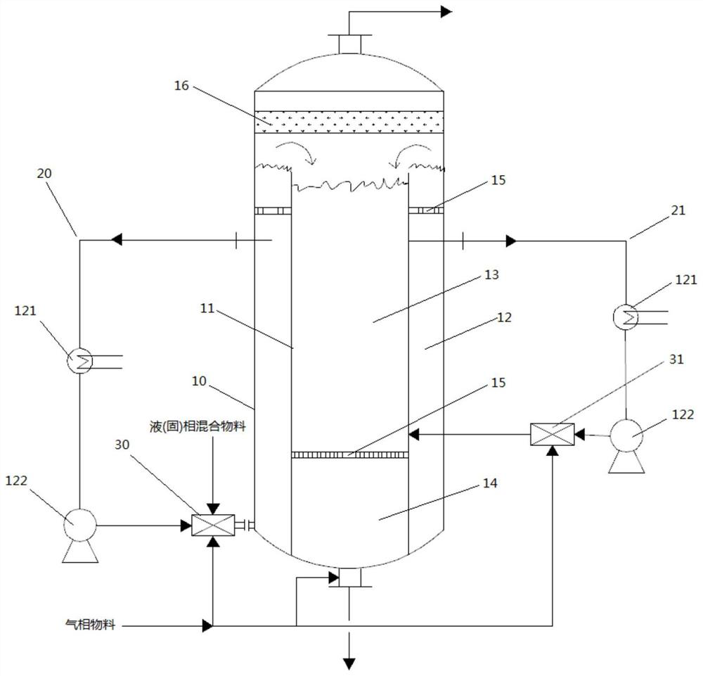 PX produces PTA's external micro-interface unit to strengthen the oxidation system