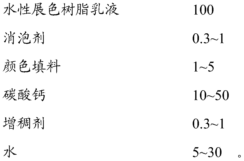 Water-based color-showing resin emulsion, preparation method and applied coating composition