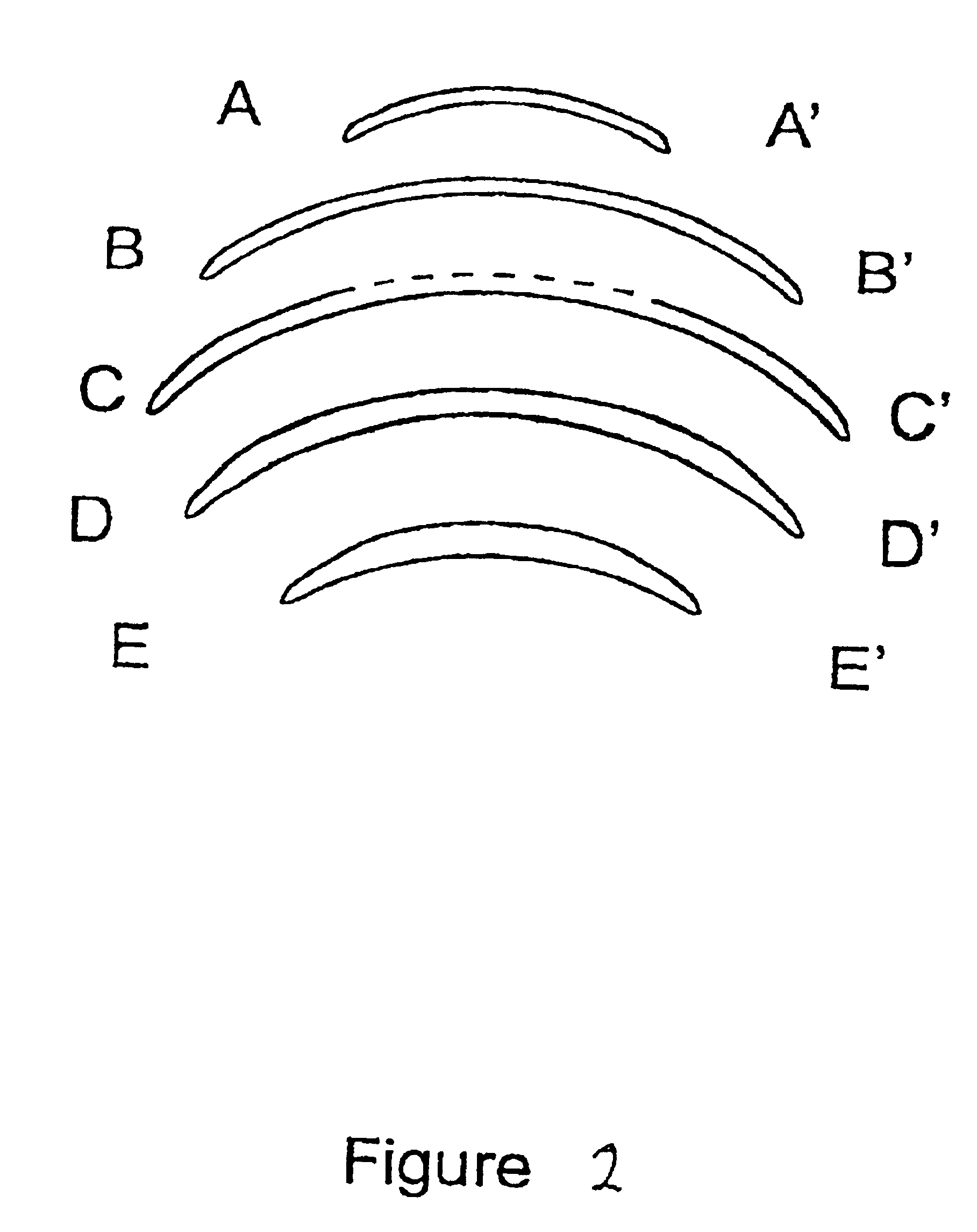 Contact lens having a uniform horizontal thickness profile