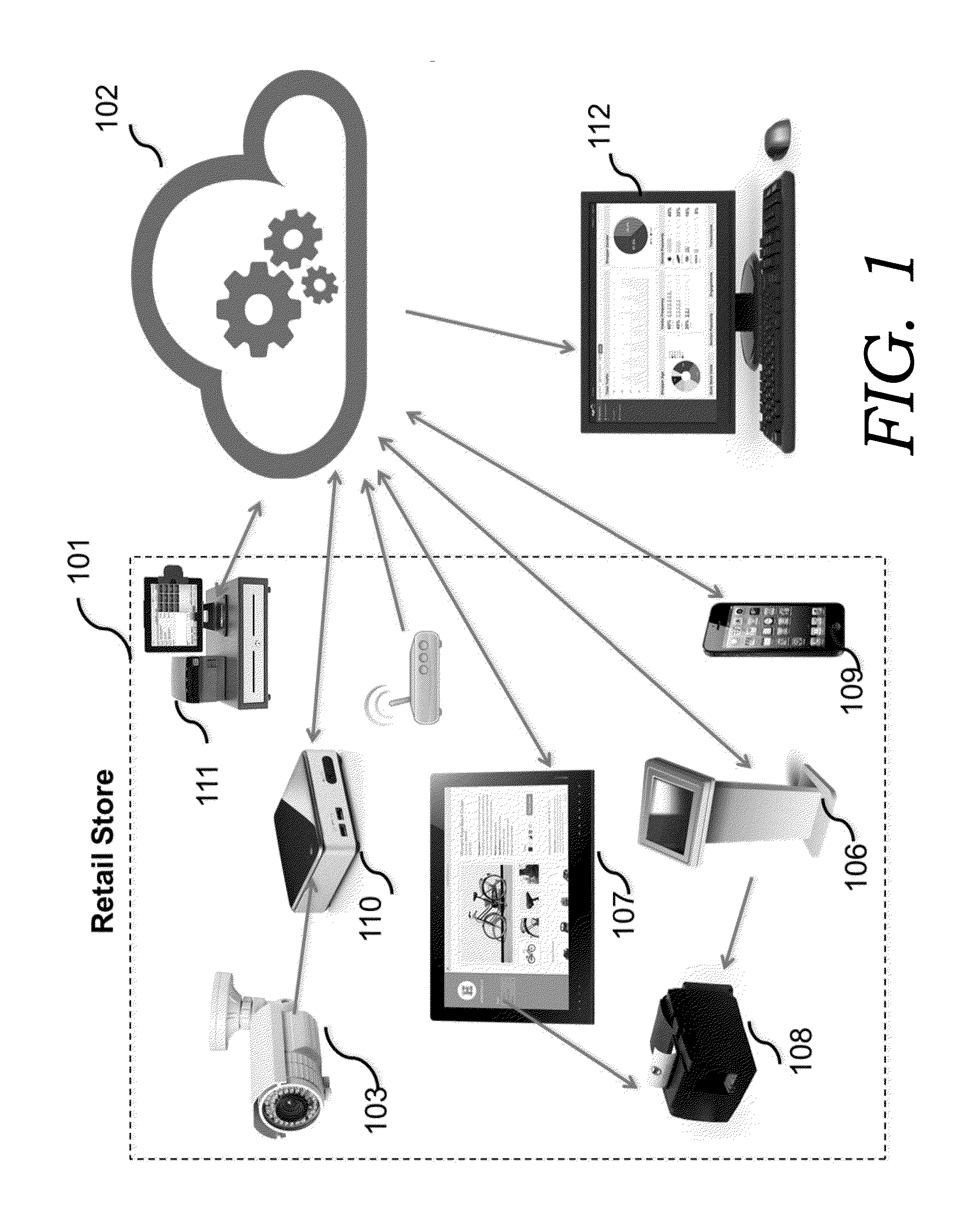 System for monitoring and analyzing behavior and uses thereof