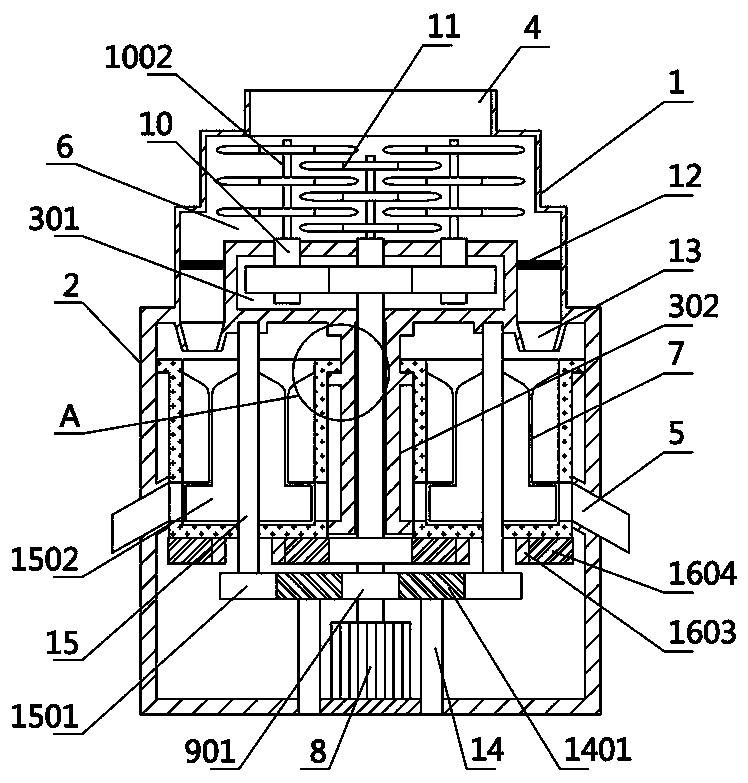 Food processing device