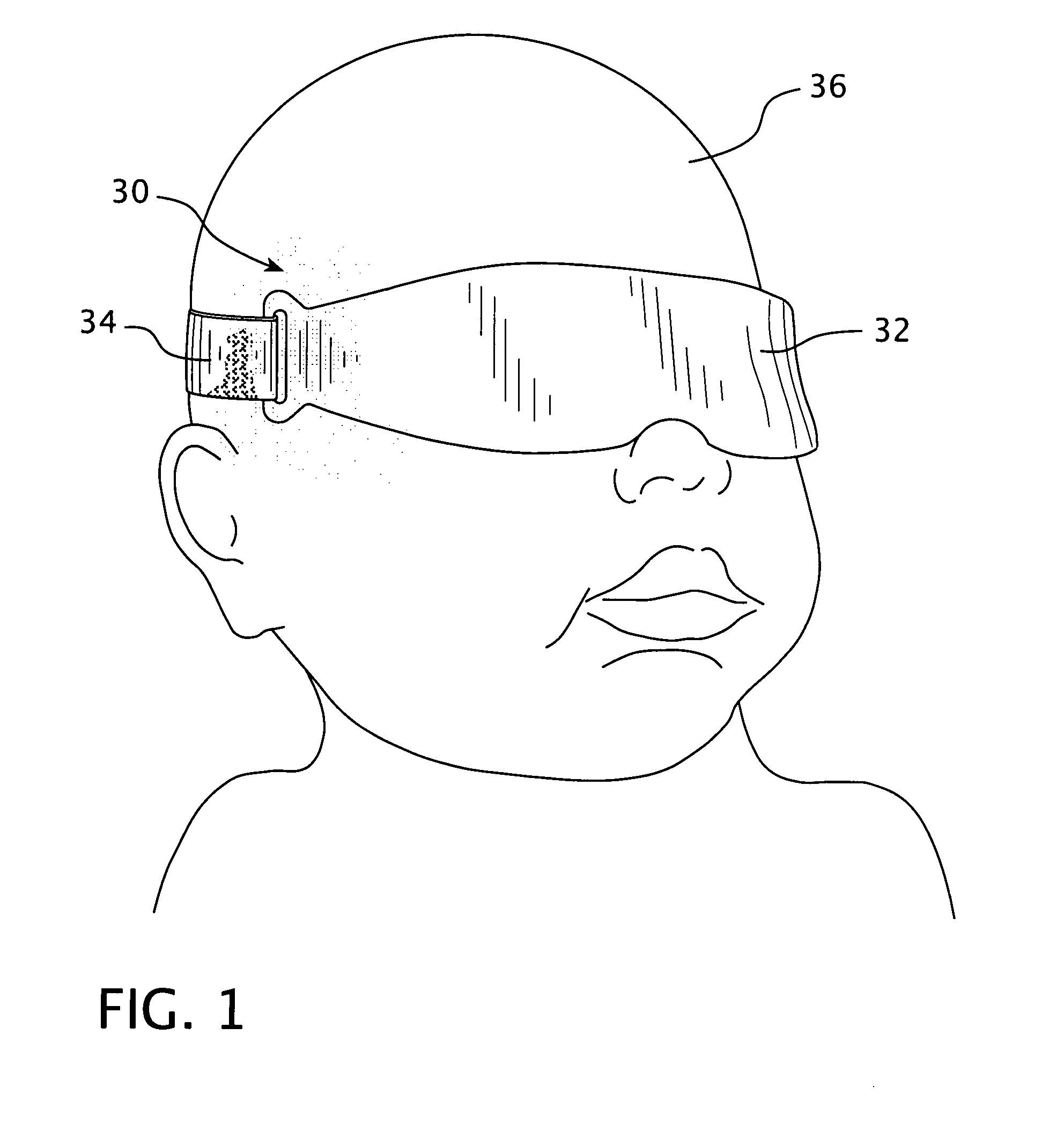 Molded phototherapy goggles