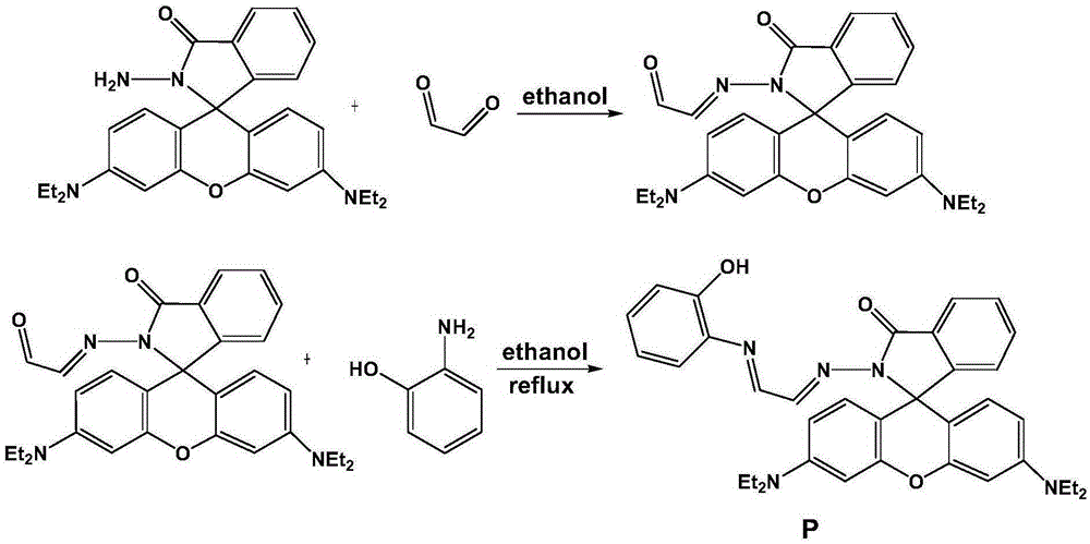 Preparation and application of Al&lt;3+&gt; fluorescent probe based on rhodamine B derivative