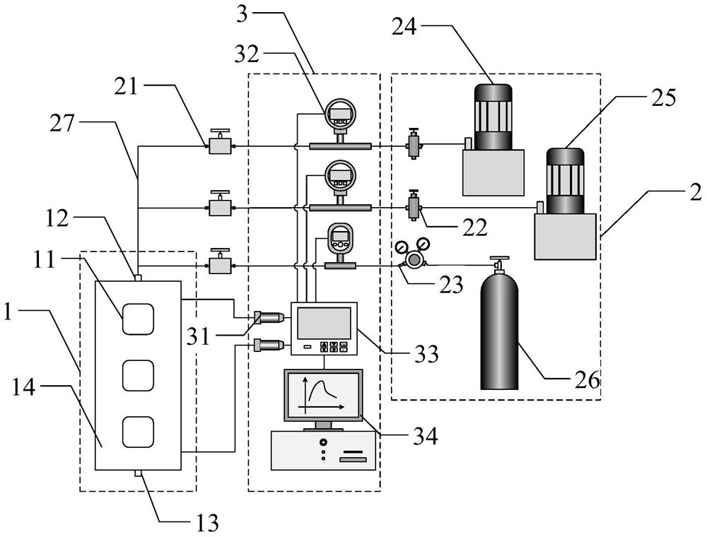 A three-dimensional fracture infiltration device with adjustable gap width and internal visibility