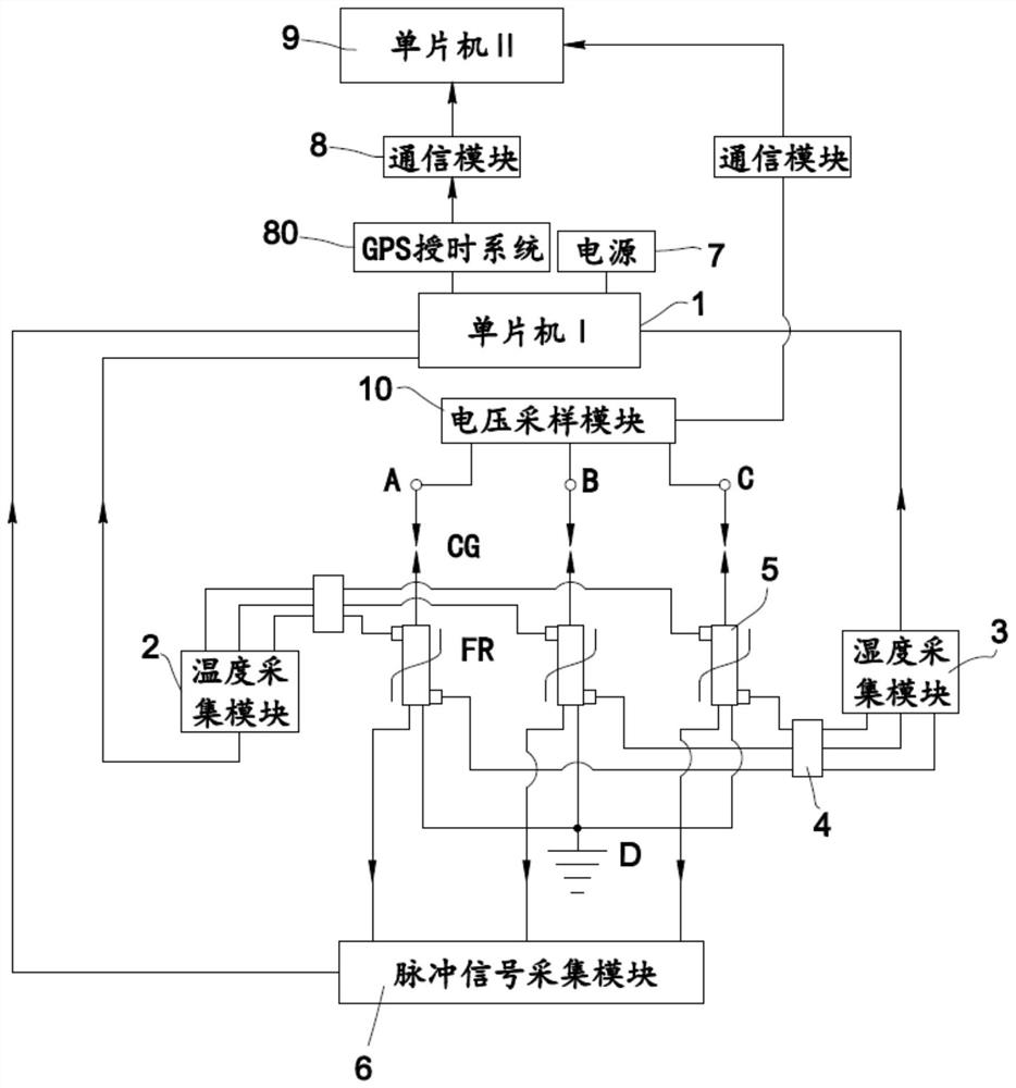 A kind of overvoltage protector with the function of varistor fault monitoring