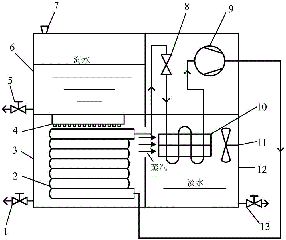 Miniature heat pump type seawater desalinating system with seawater evaporation device
