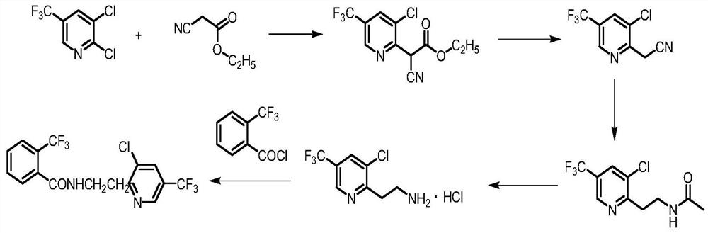 A kind of improved synthetic technique of fluopyram