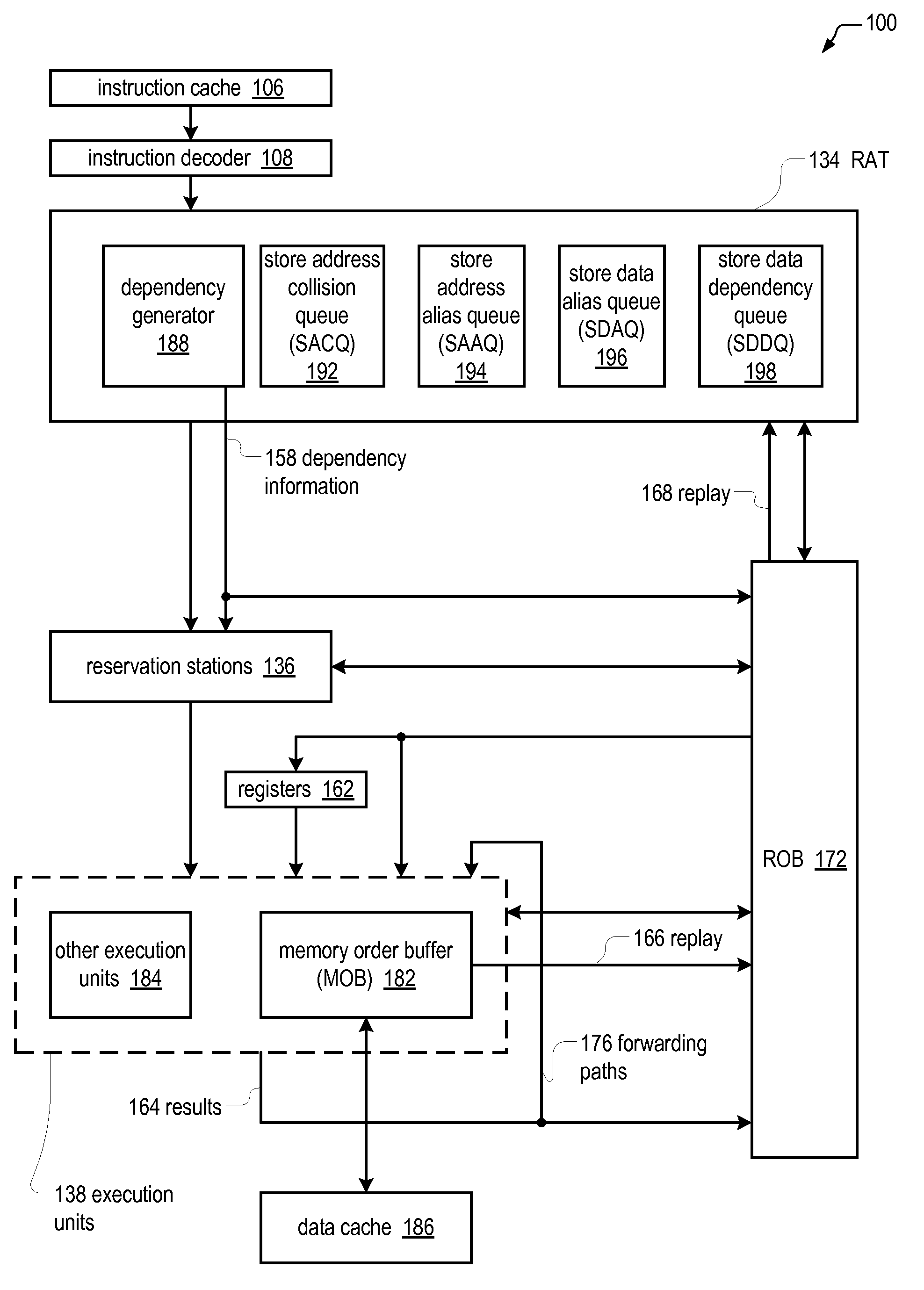 Out-of-order execution microprocessor with reduced store collision load replay reduction