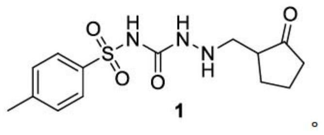 Preparation method of gliclazide