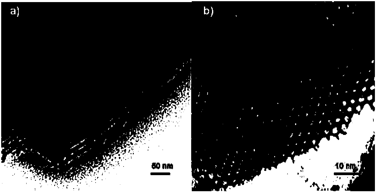 Ionic liquid-modified mesoporous material and preparation method