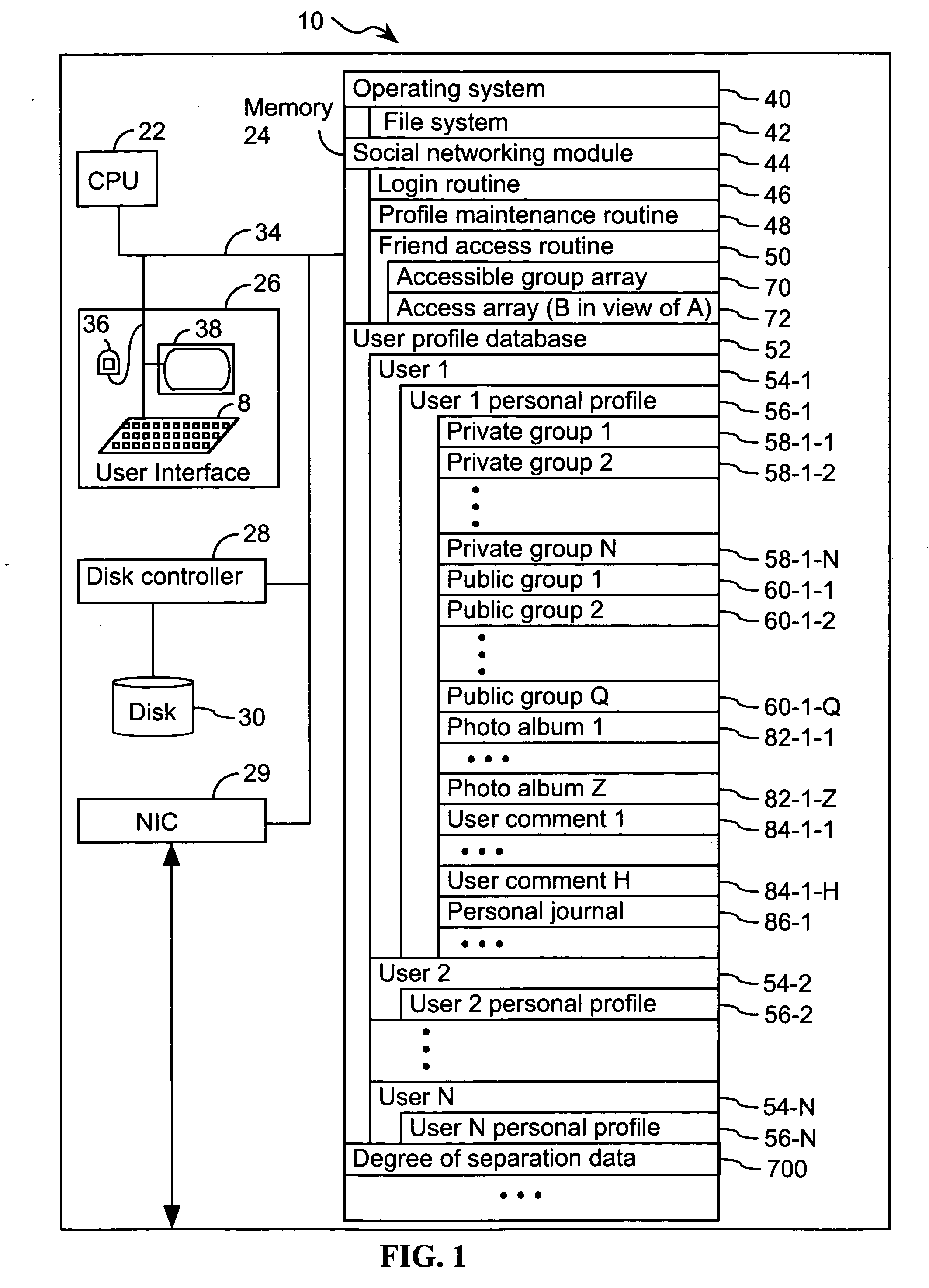 Systems and methods for class designation in a computerized social network application