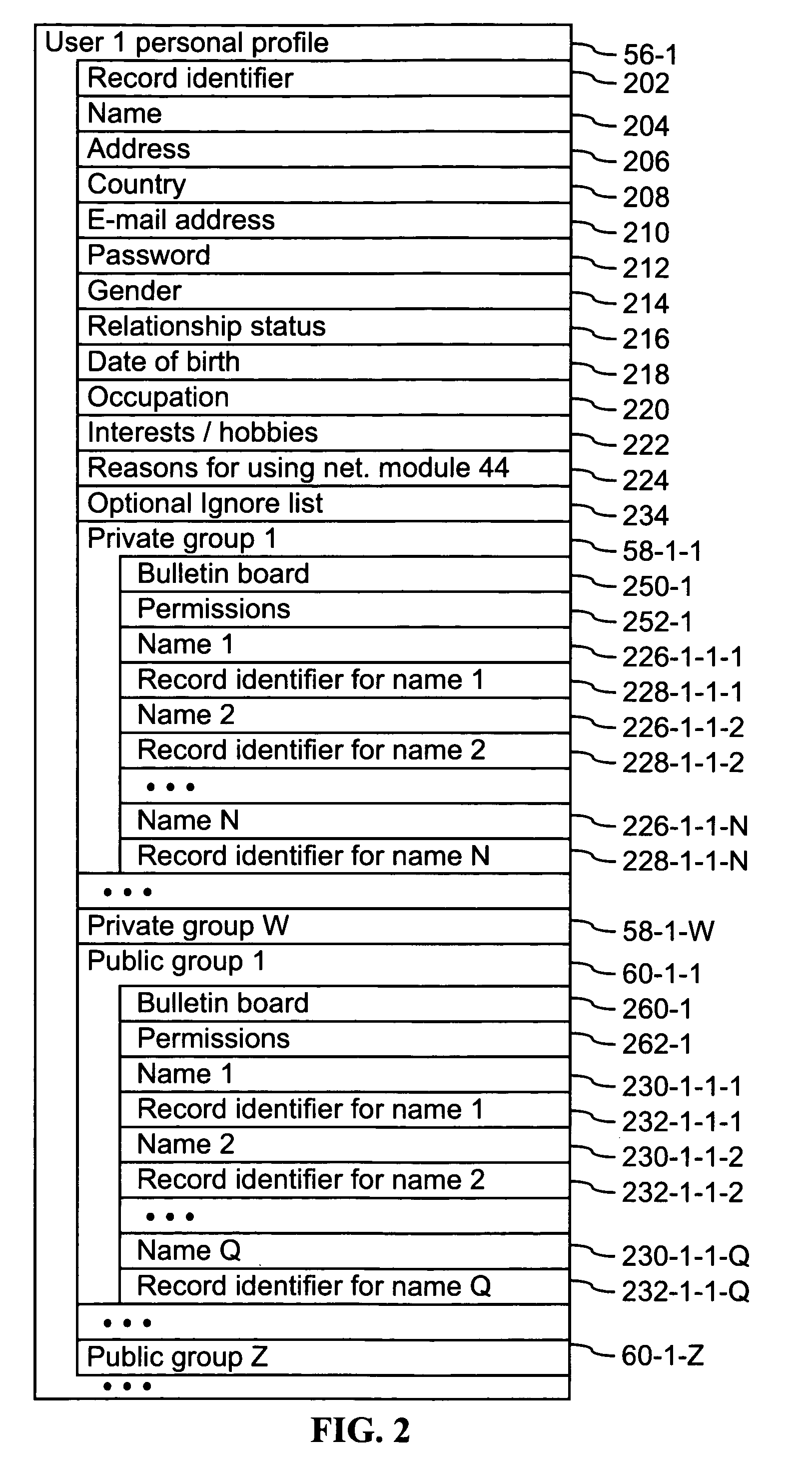 Systems and methods for class designation in a computerized social network application