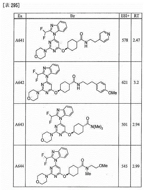 Heterocyclic compound