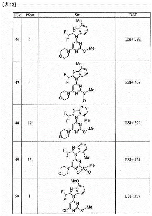 Heterocyclic compound