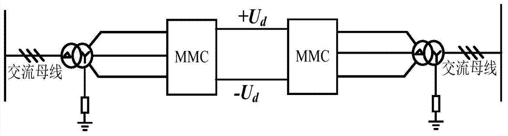 Asymmetric operation control method for DC side single-pole ground fault in mmc‑hvdc system