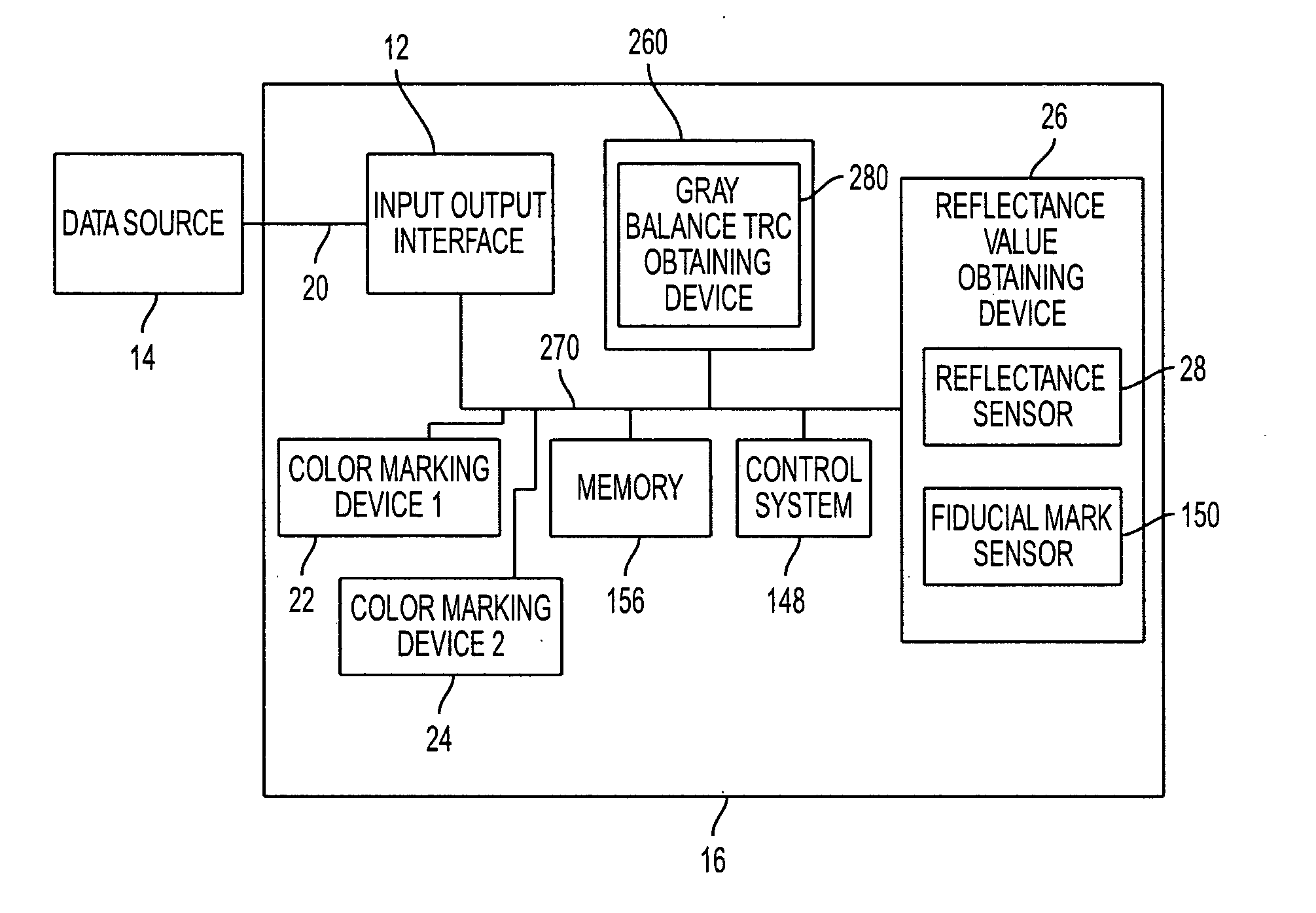 Gray balance for a printing system of multiple marking engines