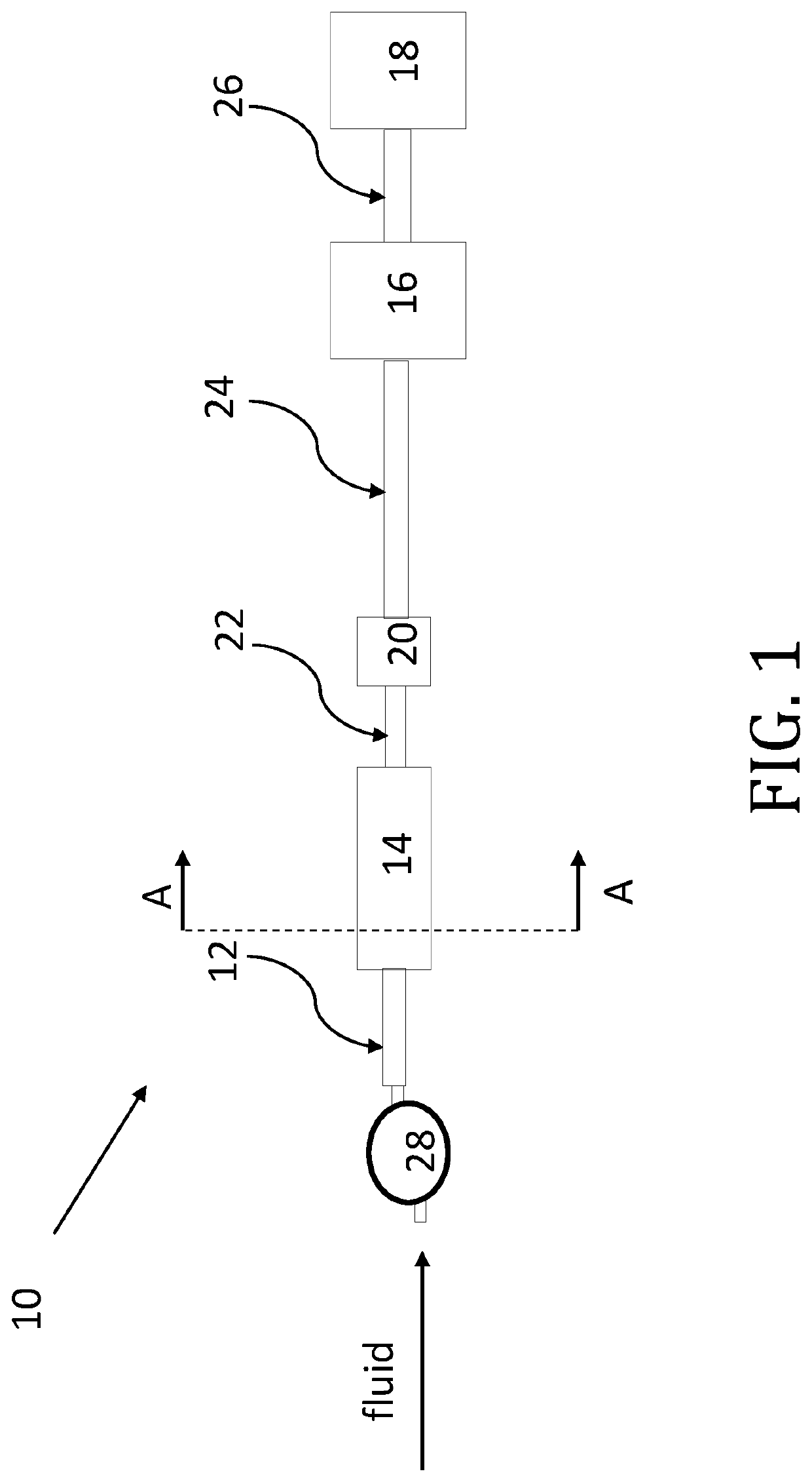 Focusing agents and methods of using same