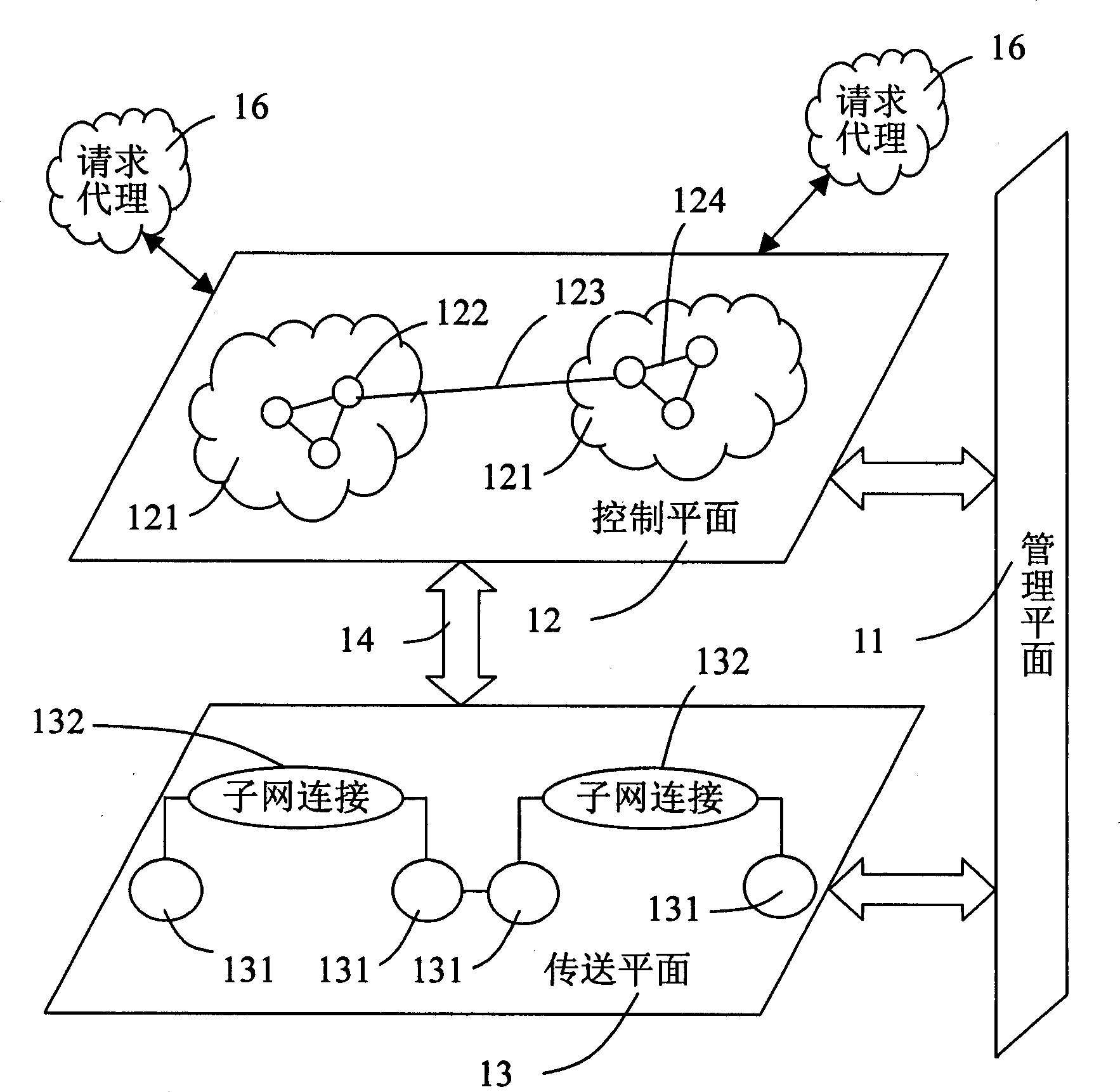 Method of path selecting in intelligent optical network