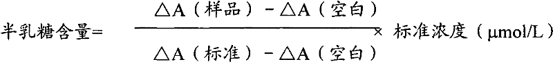 Determination method of galactose and galactose diagnosis/measurement kit