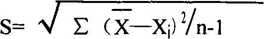 Determination method of galactose and galactose diagnosis/measurement kit