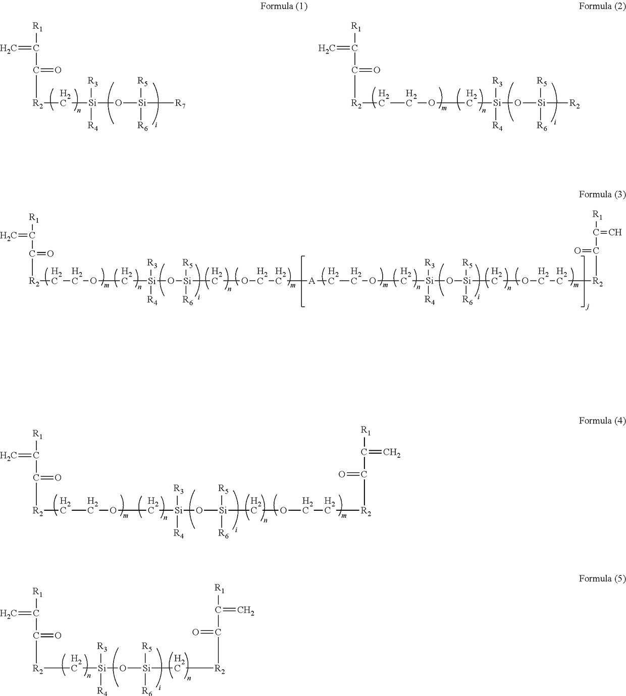 Silicone hydrogel composition and lenses made of the composition