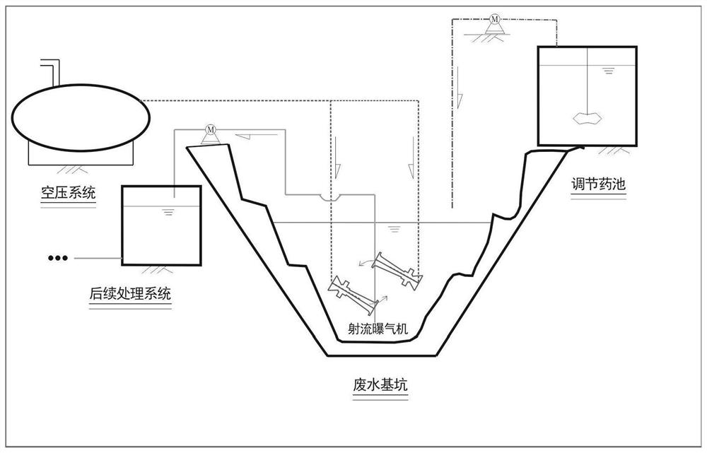 Method and application of in-situ preparation of heavy metal adsorbent based on high iron and manganese acid mine wastewater