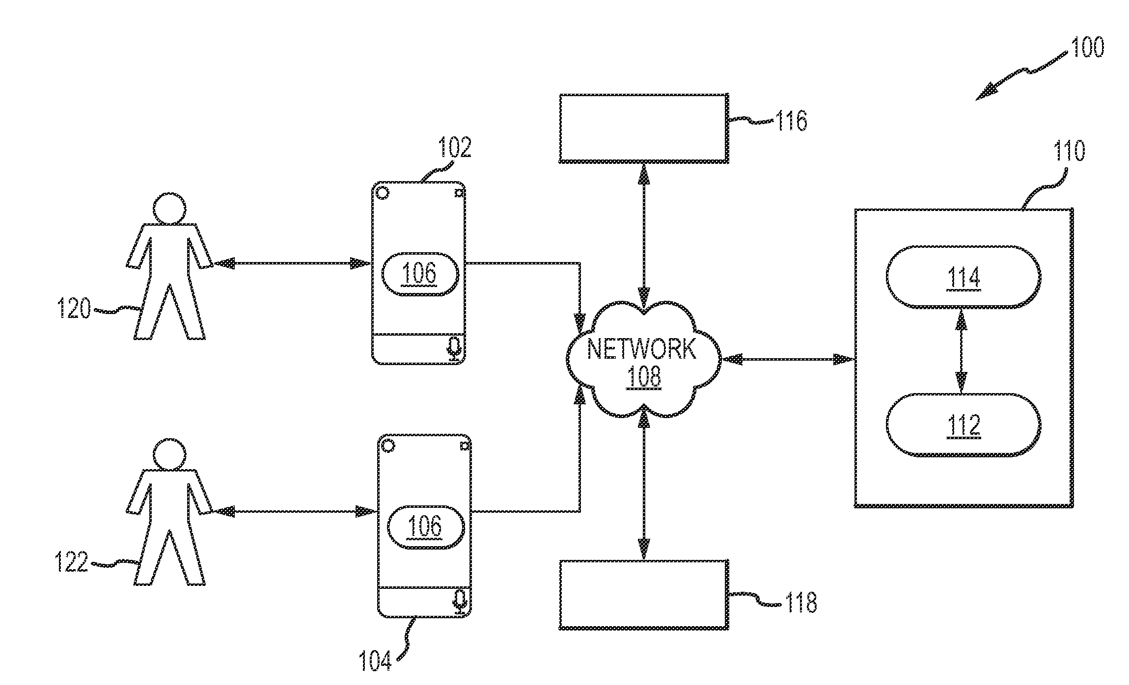 Transactional Real Estate System