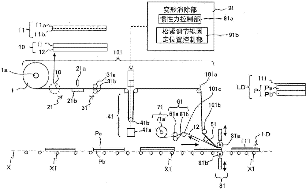 System for continuous manufacture of optical display panels, and method for continuous manufacture of optical display panels