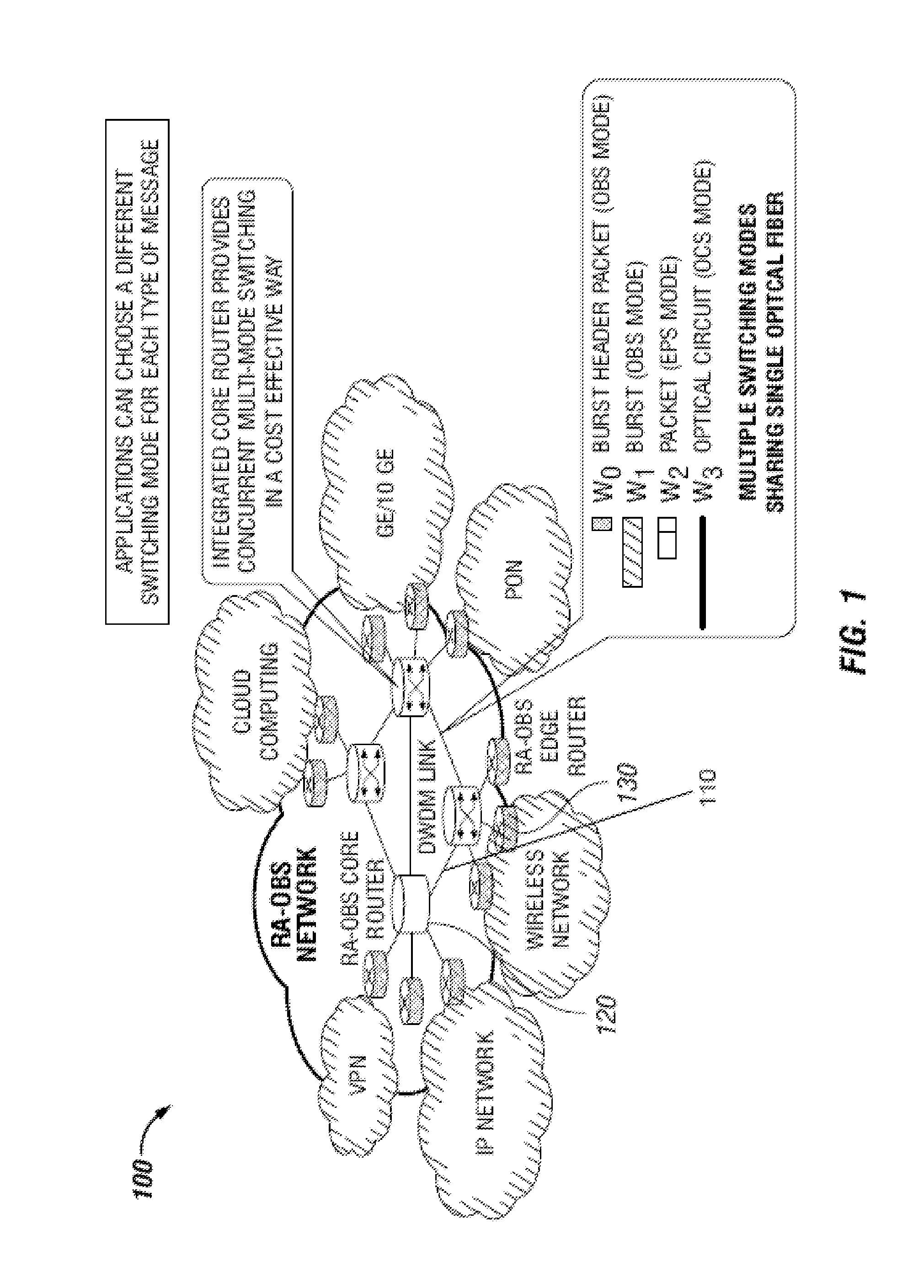 Methods and apparatus for traffic management in multi-mode switching dwdm networks