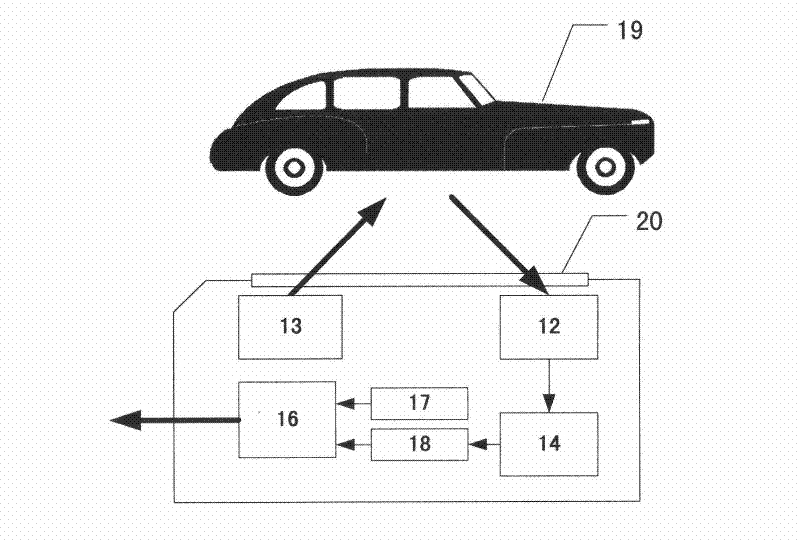 Active radio frequency identification (RFID) electronic tag and internet of things system and method for managing parking places