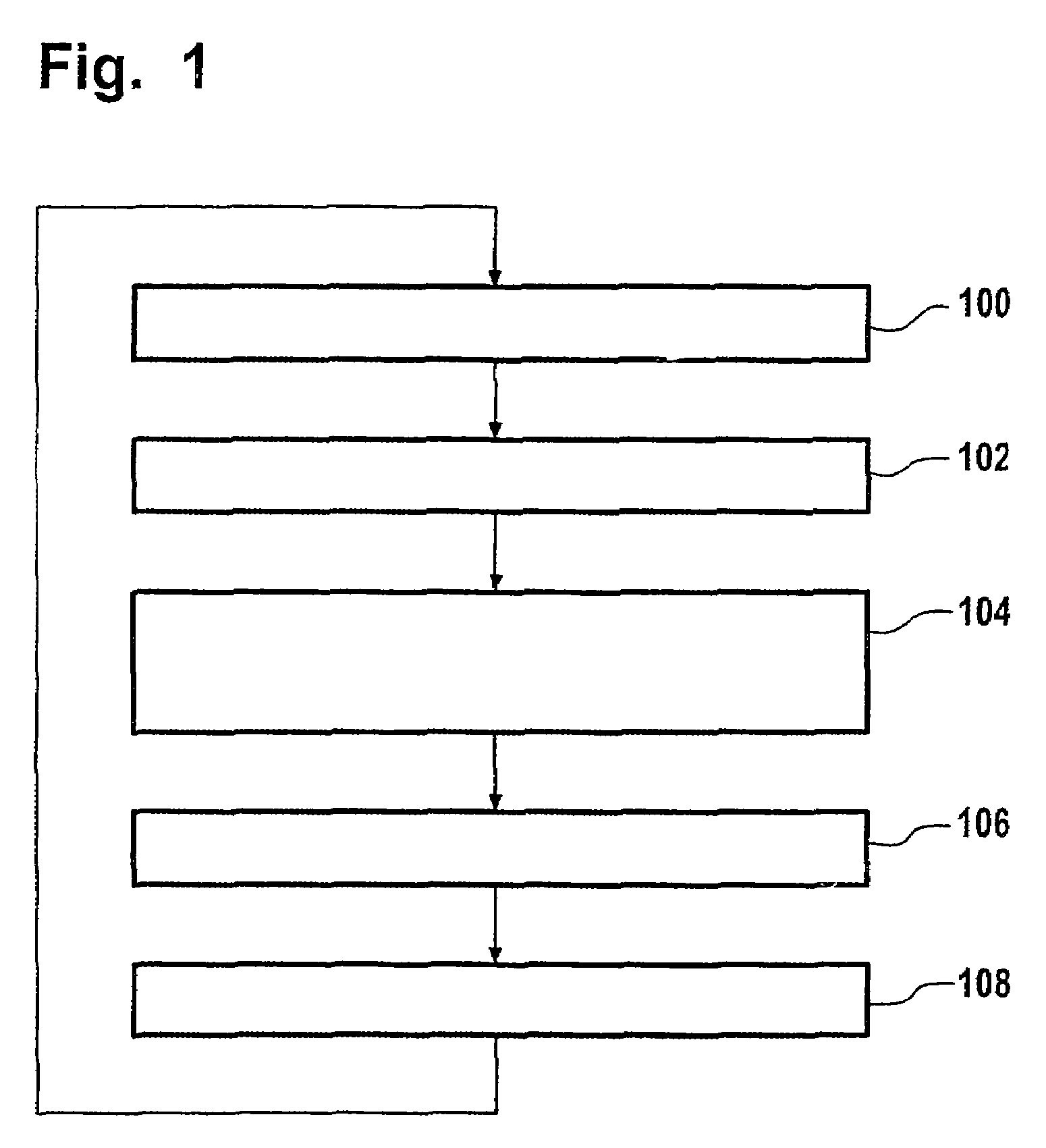 Process for monitoring and controlling nitrating processes with the aid of an online spectrometer