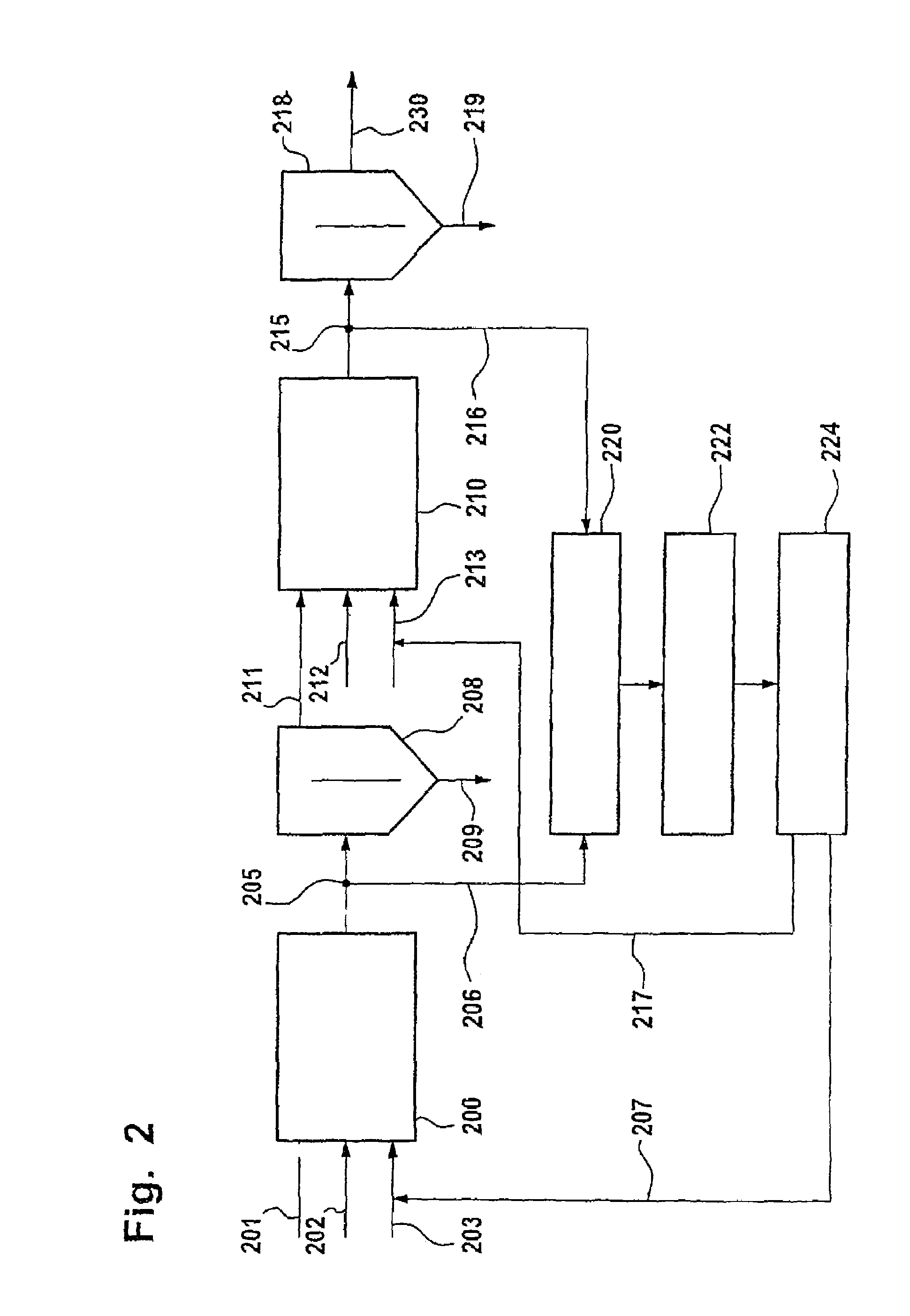 Process for monitoring and controlling nitrating processes with the aid of an online spectrometer