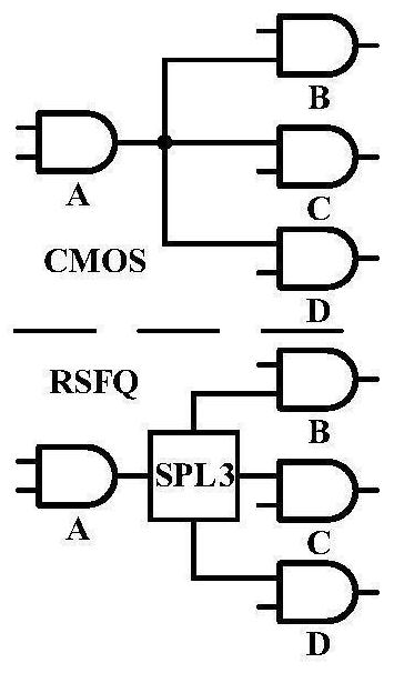 Method for generating multi-fan-out clock signal facing superconducting RSFQ circuit