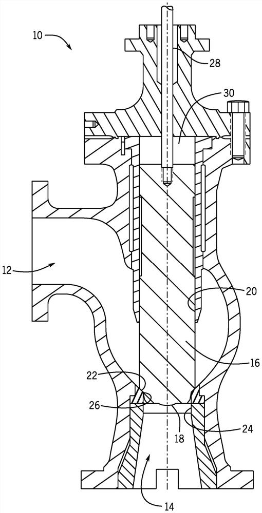 Process control valve