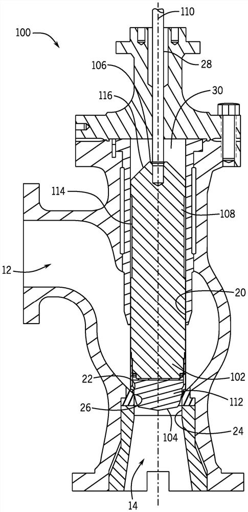 Process control valve