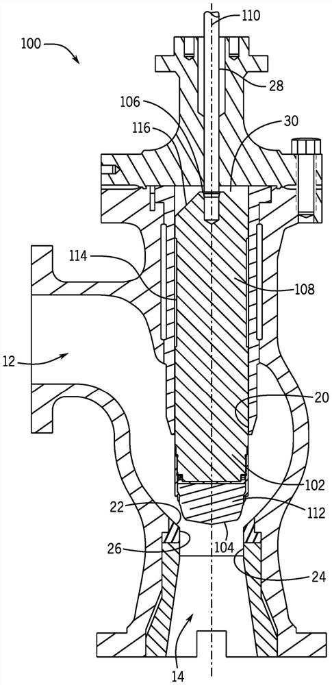 Process control valve