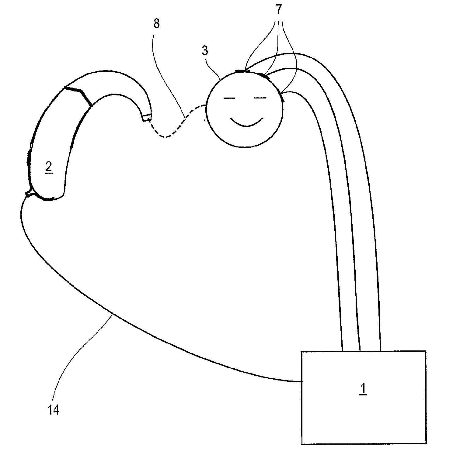 System and method for the objective measurement of hearing ability of an individual