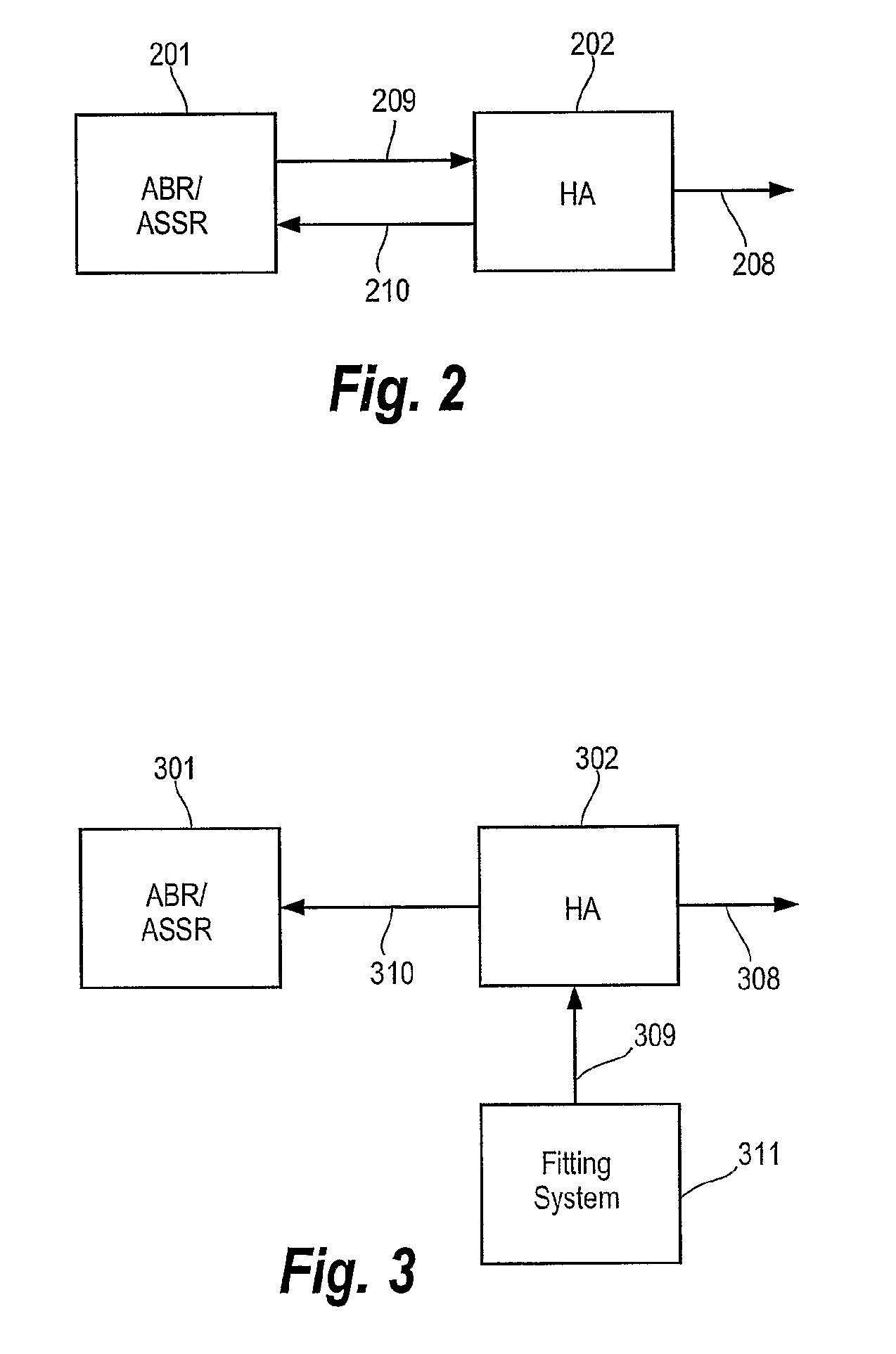 System and method for the objective measurement of hearing ability of an individual