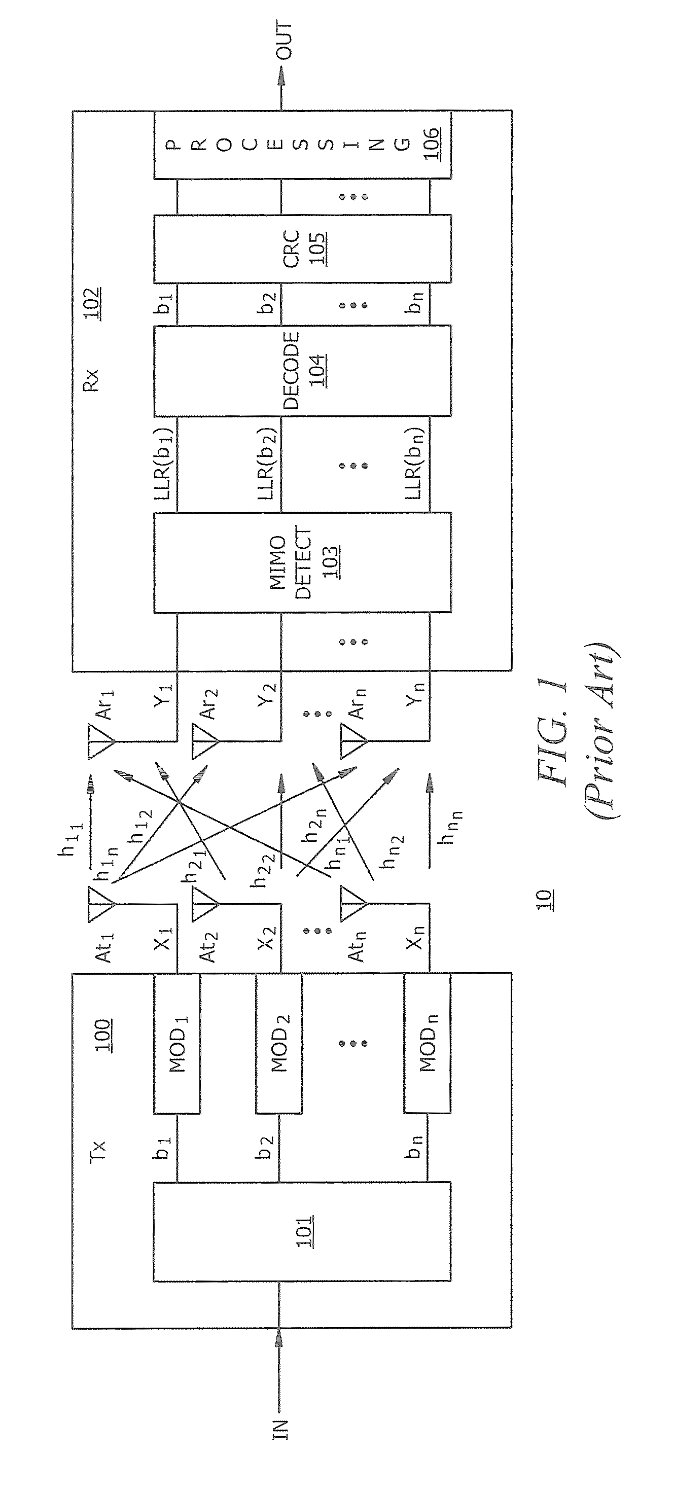 Multiple antenna spatial multiplexing optimal detection