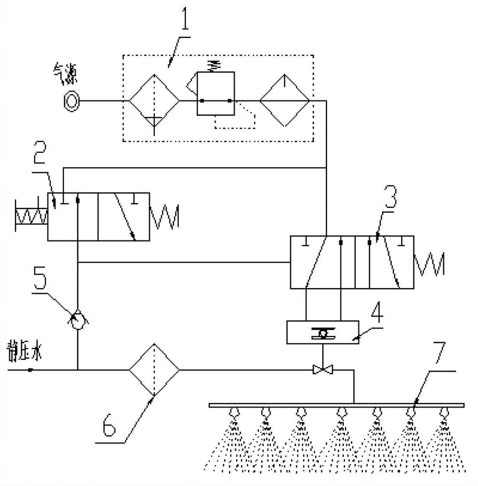 Wind/water linkage spraying and dust falling device