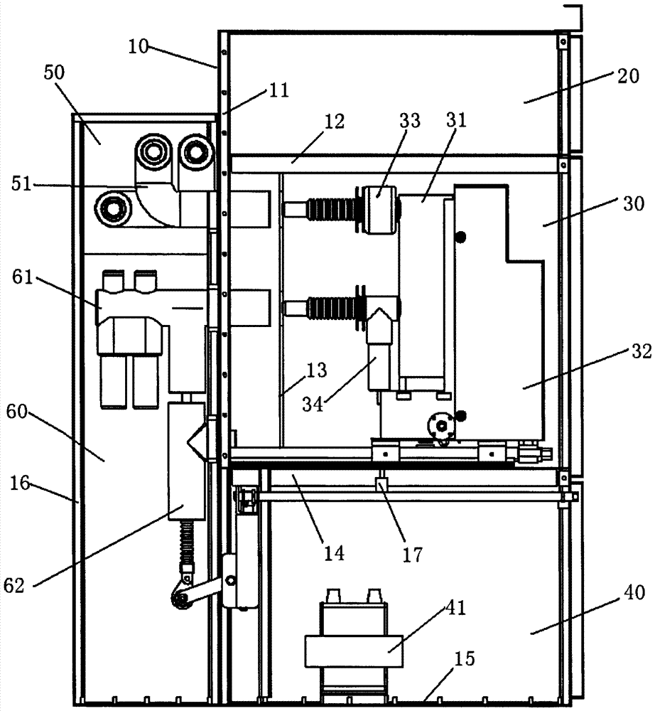 An AC High Voltage Mobile Intelligent Solid Insulated Vacuum Switchgear