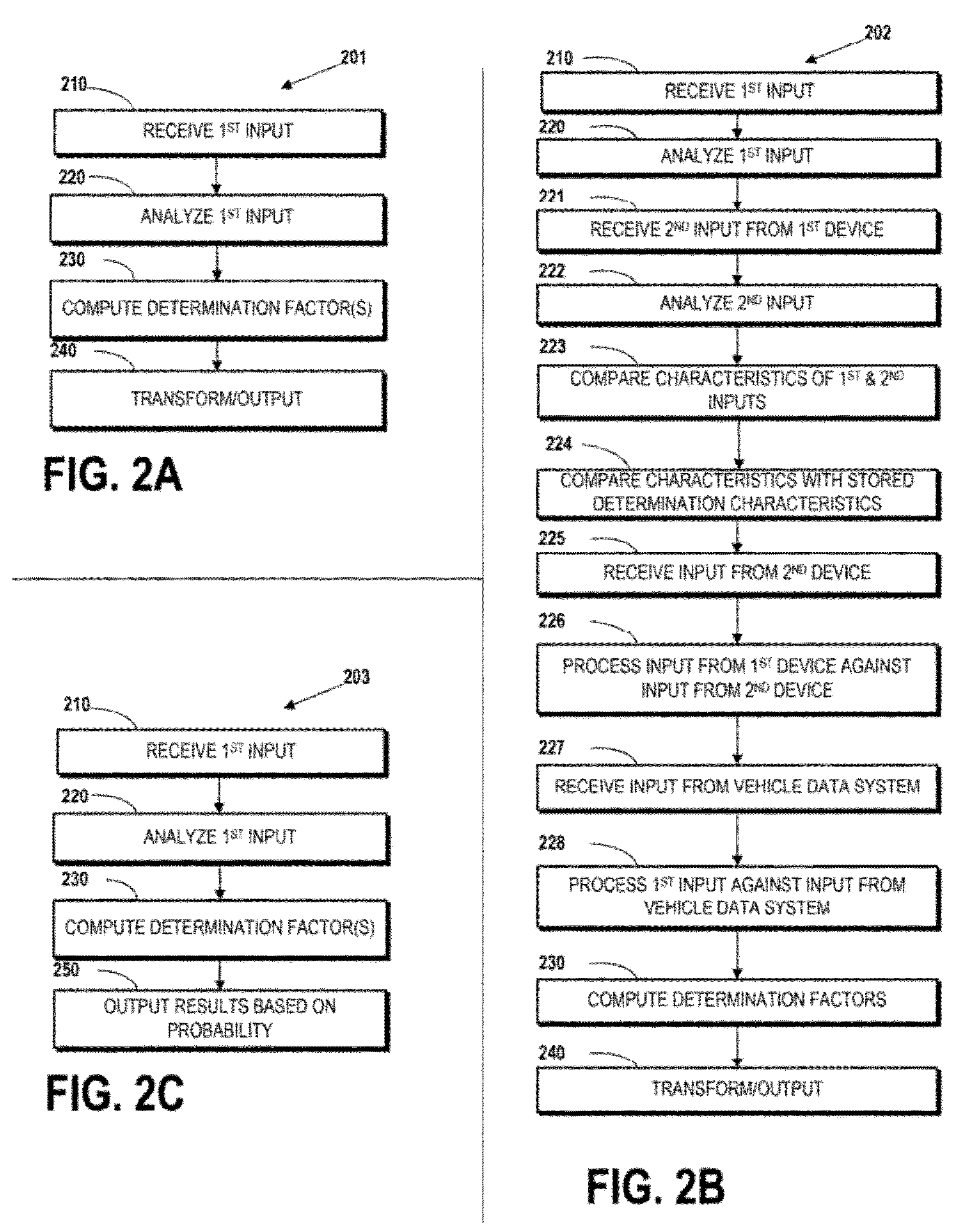 System and method for selectively restricting in-vehicle mobile device usage
