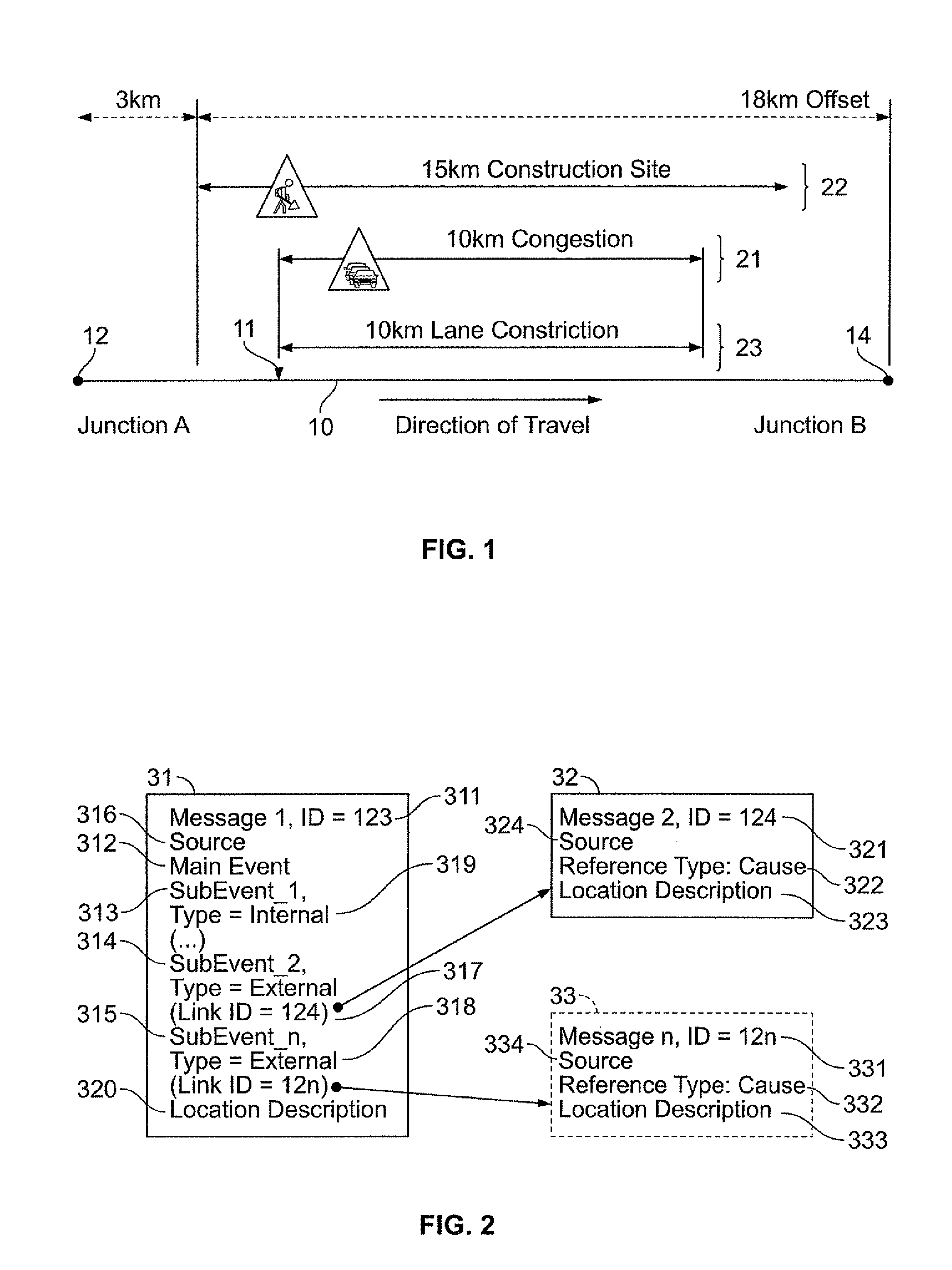 Method for encoding messages, method for decoding messages, and receiver for receiving and evaluating messages